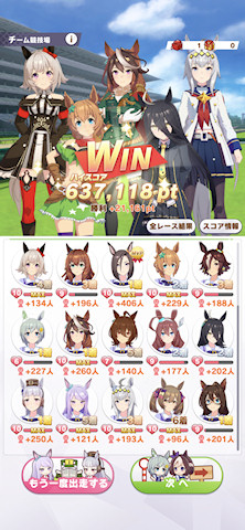 [11月7日のチームレースCLASS 6でのスコア]