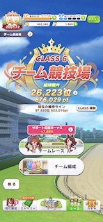 [12月12日のチームレースCLASS 6の状況]