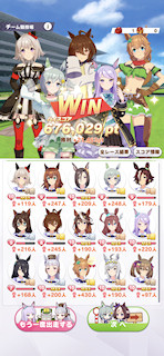 [レースの合計スコア]
