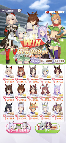 [12月12日のチームレースCLASS 6でのスコア]