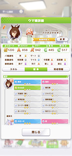 [アグネスタキオンのステータス(継承)]