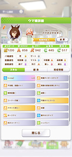 [アグネスタキオンのステータス(スキル)]