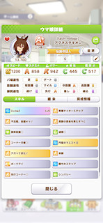 [アグネスタキオンのステータス(スキル)]