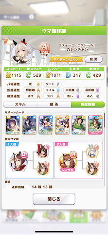 [カレンチャンのステータス(サポート)]