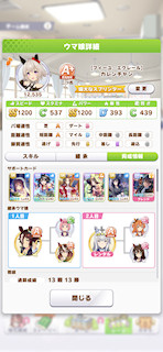 [カレンチャンのステータス(サポート)]