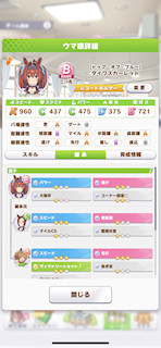 [ダイワスカーレットのステータス(継承)]