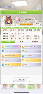 [ダイワスカーレットのステータス(スキル)]