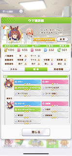 [ダイワスカーレットのステータス(継承)]