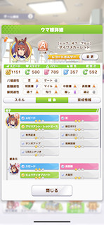 [ダイワスカーレットのステータス(継承)]