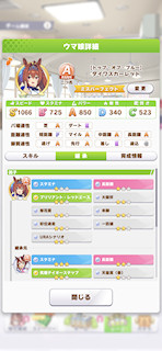 [ダイワスカーレットのステータス(継承)]
