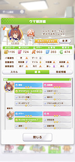 [ダイワスカーレットのステータス(継承)]