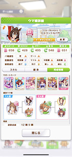 [エルコンドルパサーのステータス(サポート)]