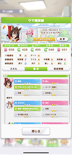 [エルコンドルパサーのステータス(継承)]