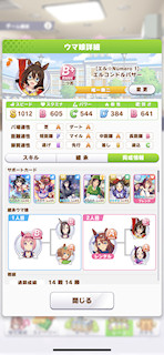 [エルコンドルパサーのステータス(サポート)]