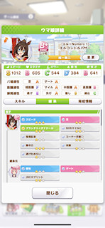 [エルコンドルパサーのステータス(継承)]