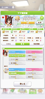 [エルコンドルパサーのステータス(継承)]