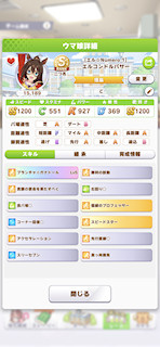 [エルコンドルパサーのステータス(スキル)]
