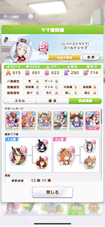 [ゴールドシップのステータス(サポート)]