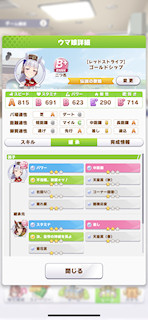 [ゴールドシップのステータス(継承)]