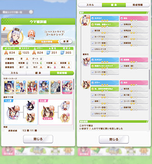 [ゴールドシップの因子]