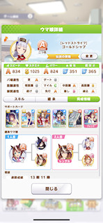 [ゴールドシップのステータス(サポート)]