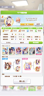 [ゴールドシップのステータス(サポート)]