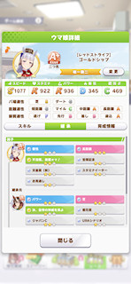 [ゴールドシップのステータス(継承)]