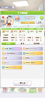 [ゴールドシップのステータス(スキル)]