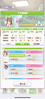 [グラスワンダーのステータス(継承)]