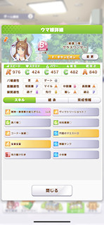 [グラスワンダーのステータス(スキル)]