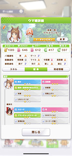 [グラスワンダーのステータス(継承)]