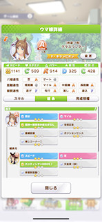 [グラスワンダーのステータス(継承)]