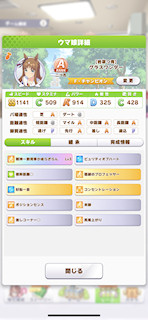 [グラスワンダーのステータス(スキル)]