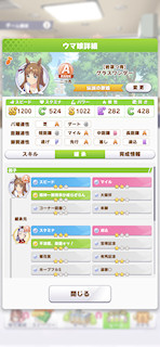 [グラスワンダーのステータス(継承)]