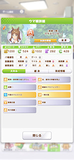 [グラスワンダーのステータス(スキル)]