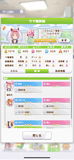 [ハルウララのステータス(継承)]