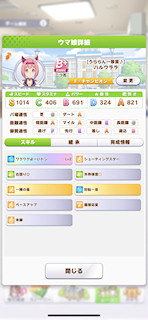 [ハルウララのステータス(スキル)]