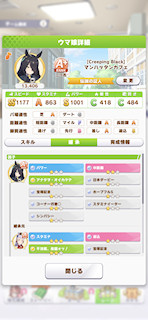 [マンハッタンカフェのステータス(継承)]