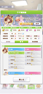 [水着マルゼンスキーのステータス(継承)]