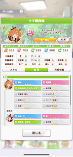[マヤノトップガンのステータス(継承)]