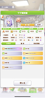 [メジロマックイーンのステータス(スキル)]