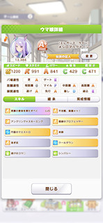 [メジロマックイーンのステータス(スキル)]