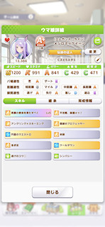[メジロマックイーンのステータス(スキル)]