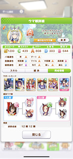 [オグリキャップのステータス(サポート)]