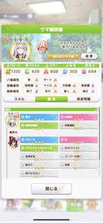 [オグリキャップのステータス(継承)]
