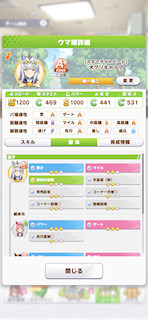 [オグリキャップのステータス(継承)]