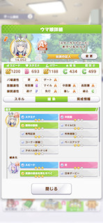 [オグリキャップのステータス(継承)]
