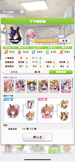 [ライスシャワーのステータス(サポート)]