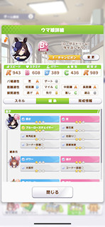 [ライスシャワーのステータス(継承)]