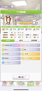[サクラバクシンオーのステータス(スキル)]